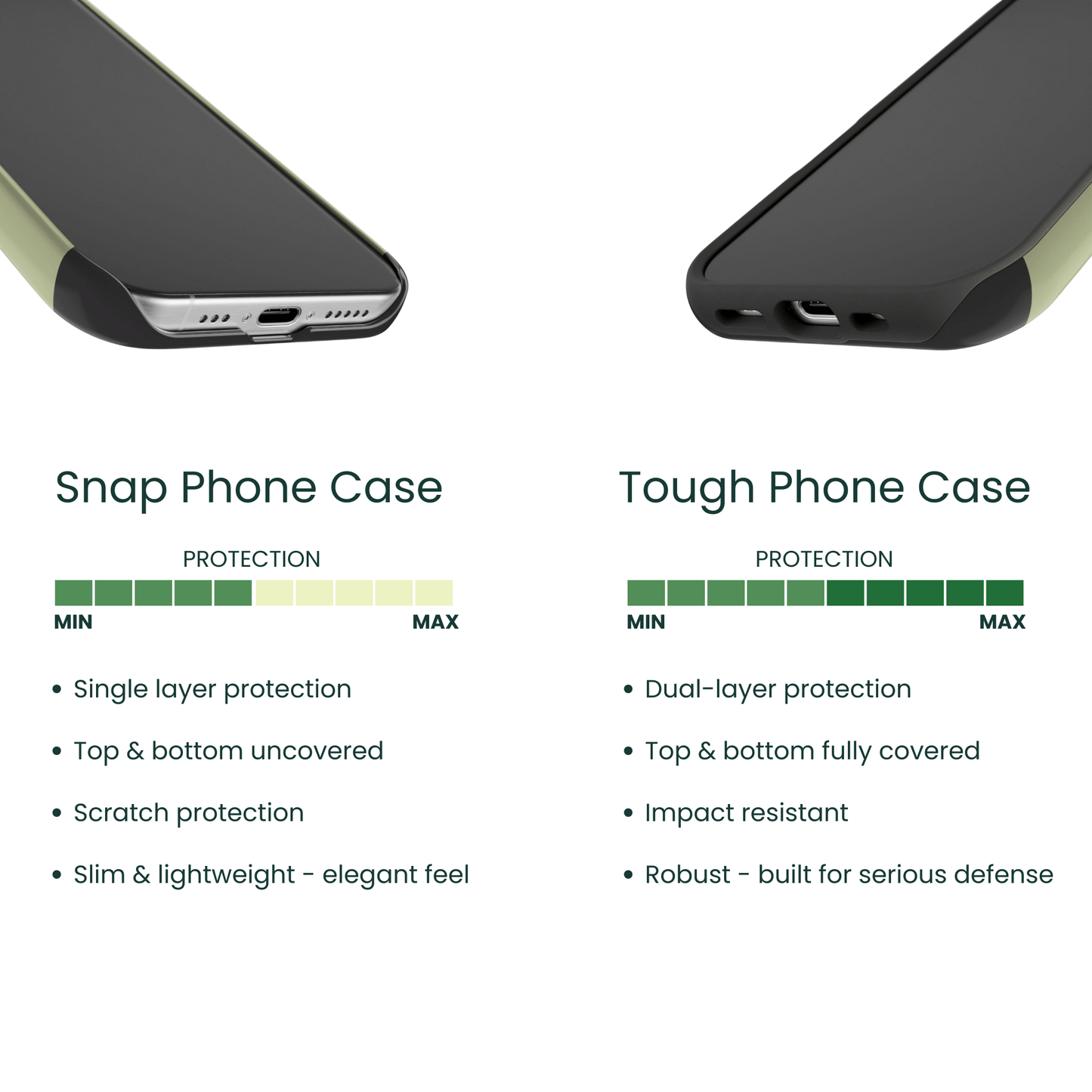 Snap phone case and tough phone case protection comparison chart