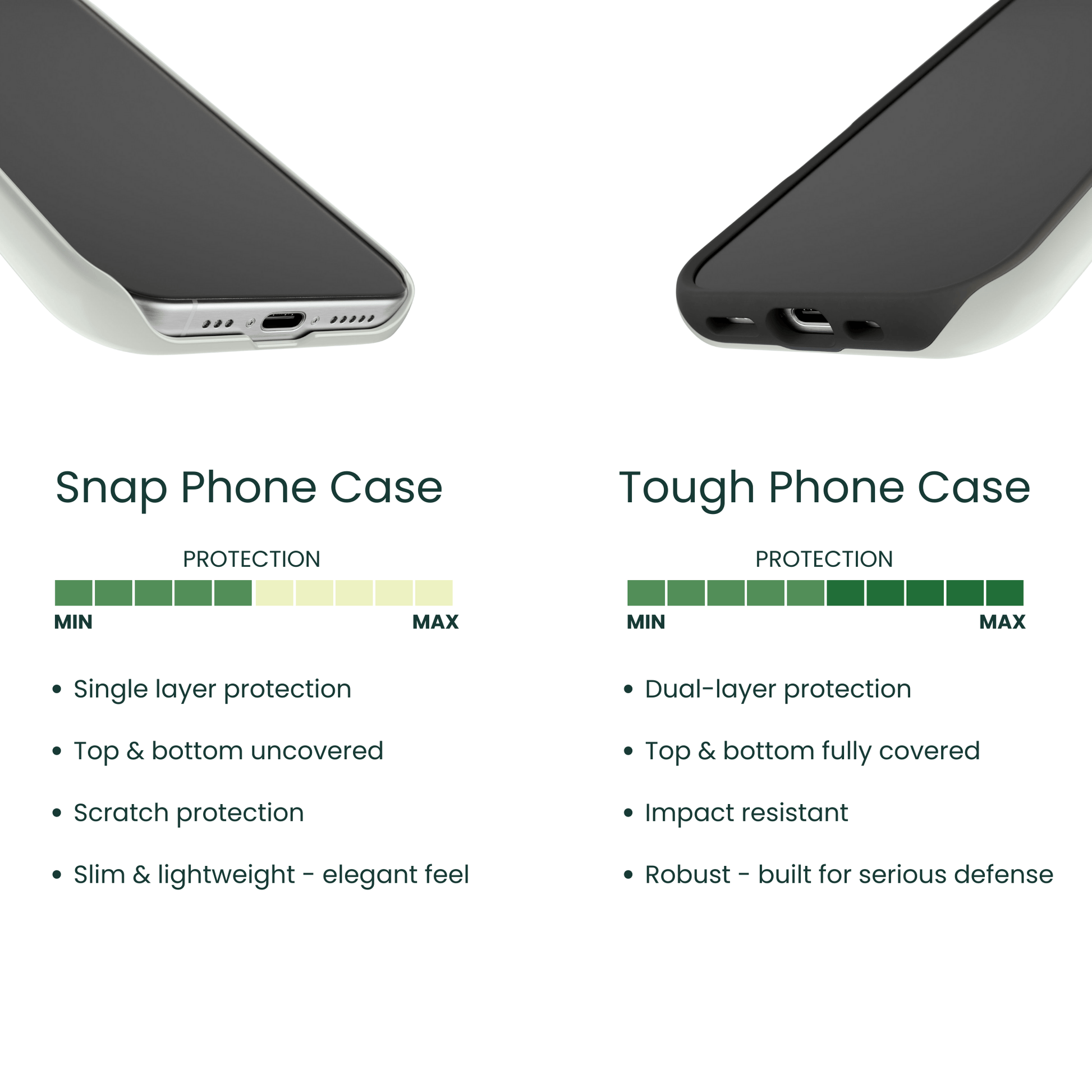 Comparison of Snap Phone Case and Tough Phone Case with text on protection levels and features
