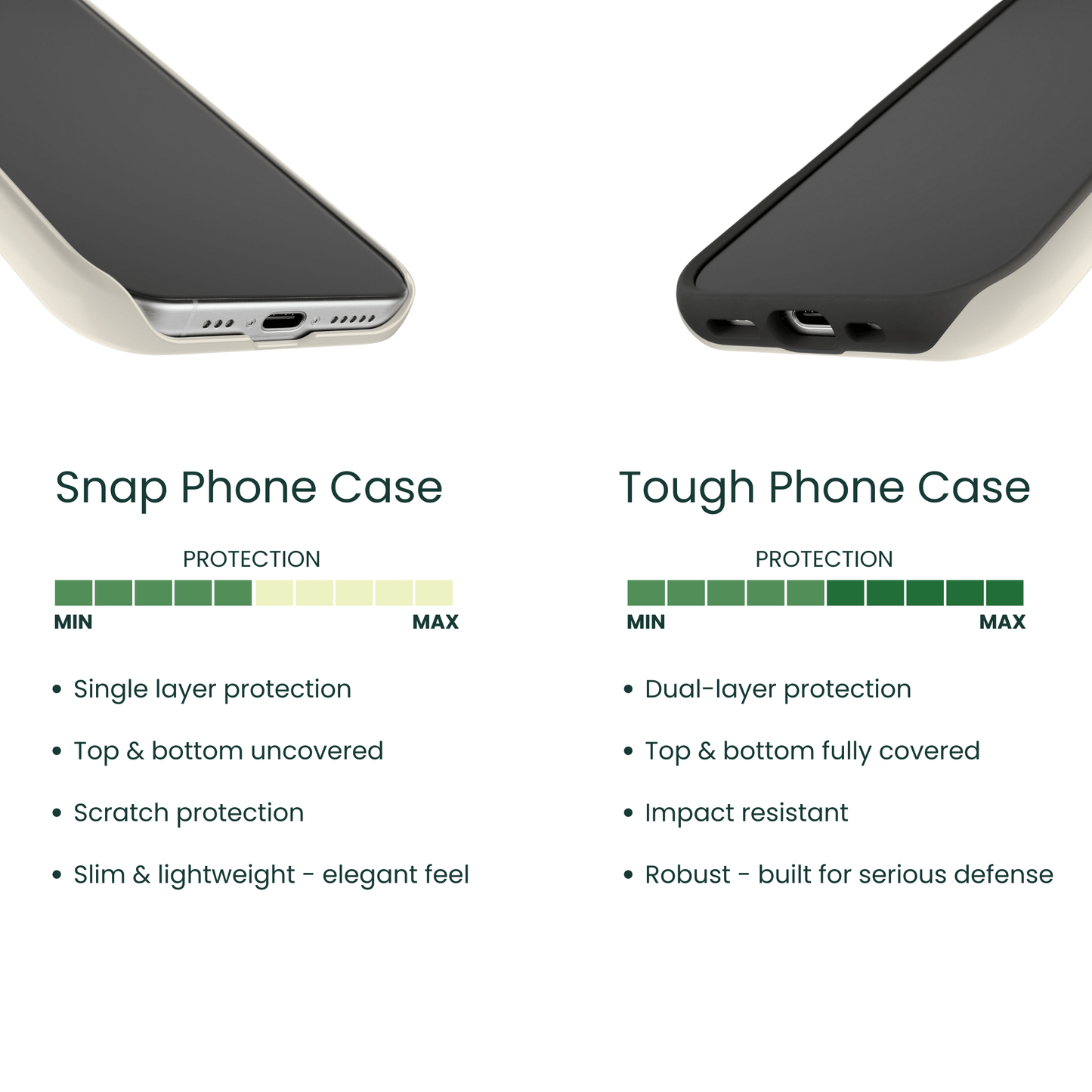 Comparison of Snap Phone Case and Tough Phone Case with text on protection levels