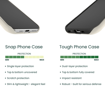 Comparison of Snap Phone Case and Tough Phone Case with text on protection levels