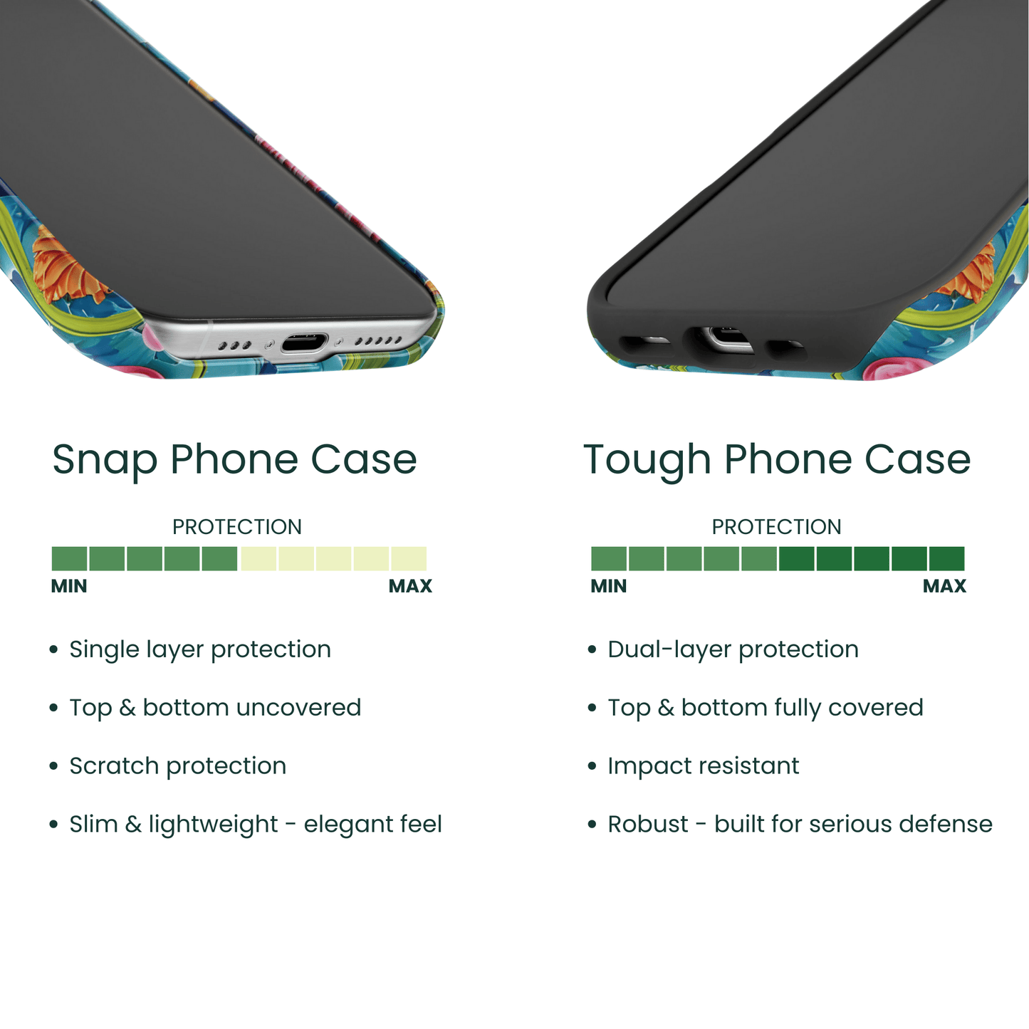Snap Phone Case VS Tough Phone Case Protection Comparison