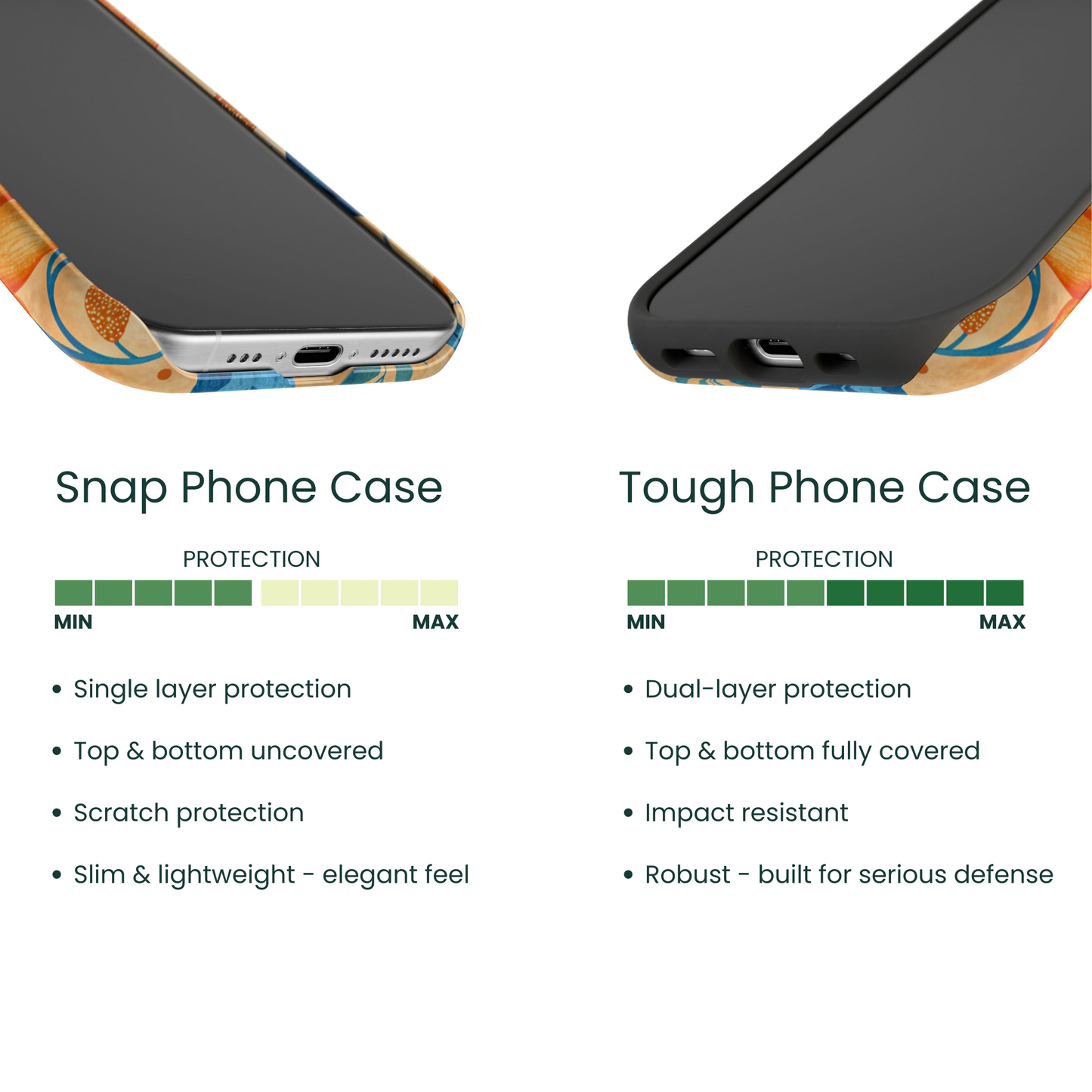 Snap Phone Case VS Tough Phone Case Protection Comparison