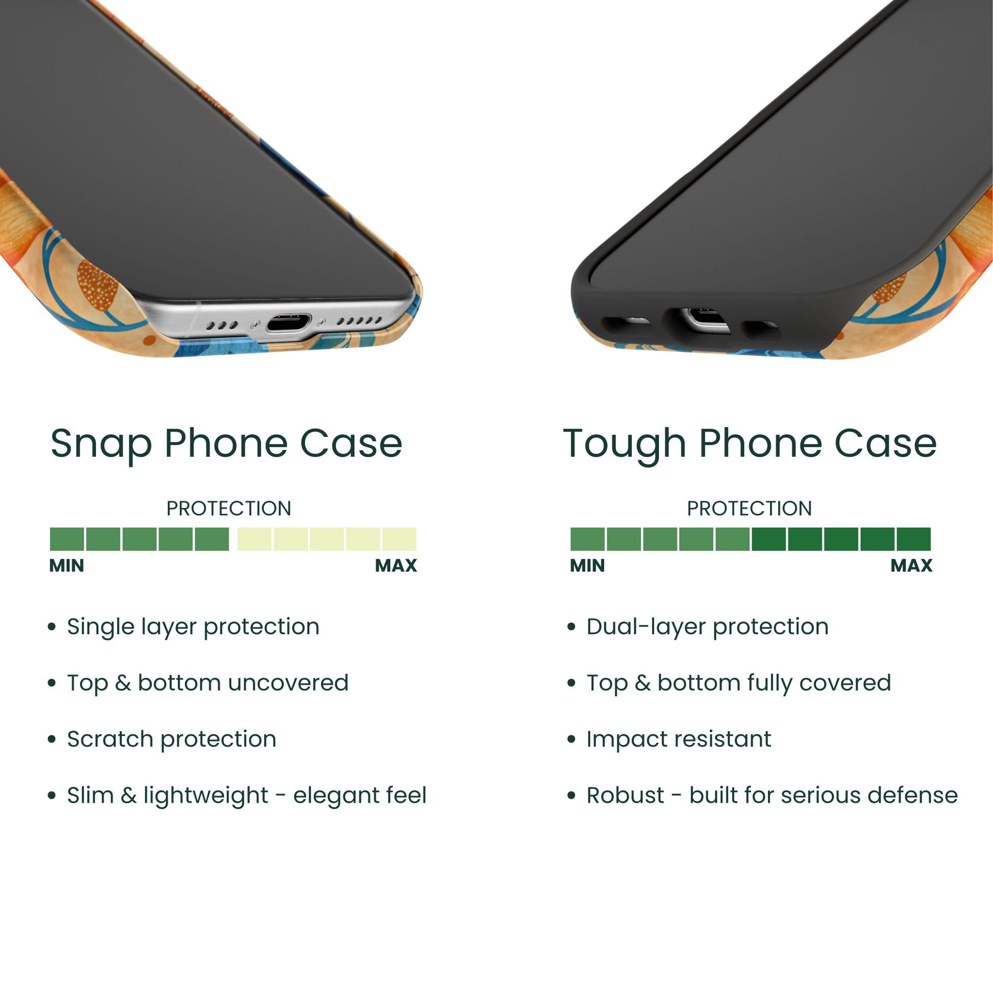 Snap Phone Case VS Tough Phone Case Protection Comparison