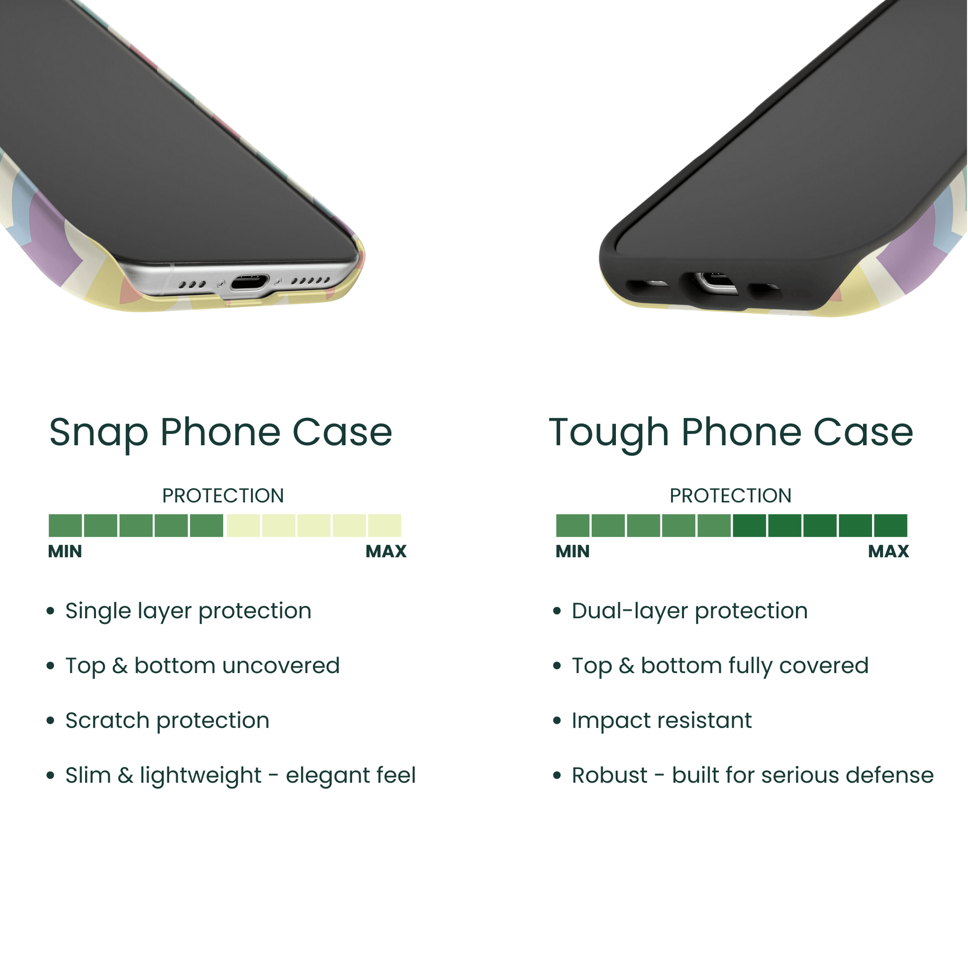 Snap Phone Case VS Tough Phone Case Protection Comparison