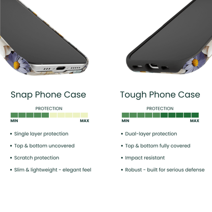 Snap phone case and tough phone case protection comparison