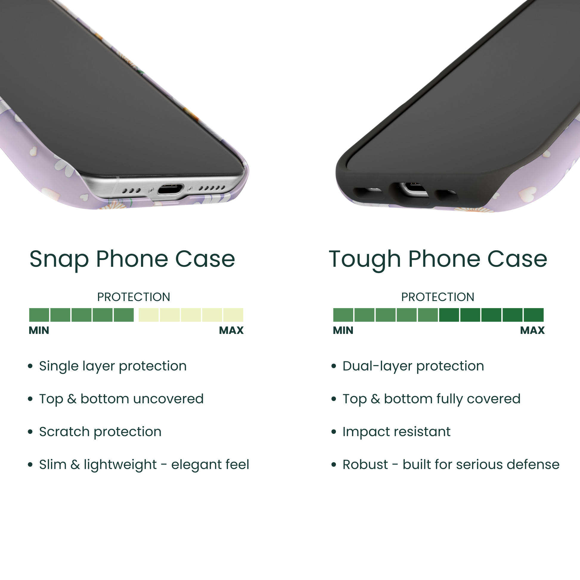 Snap phone case and tough phone case protection comparison