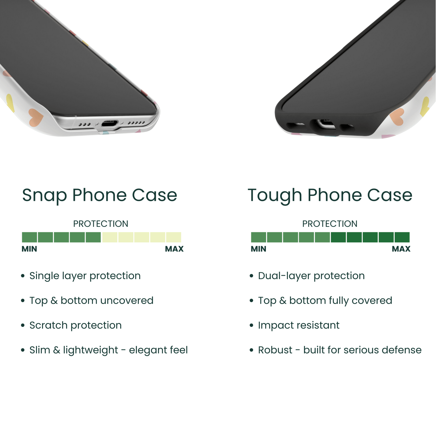 Snap Phone Case VS Tough Phone Case Protection Comparison
