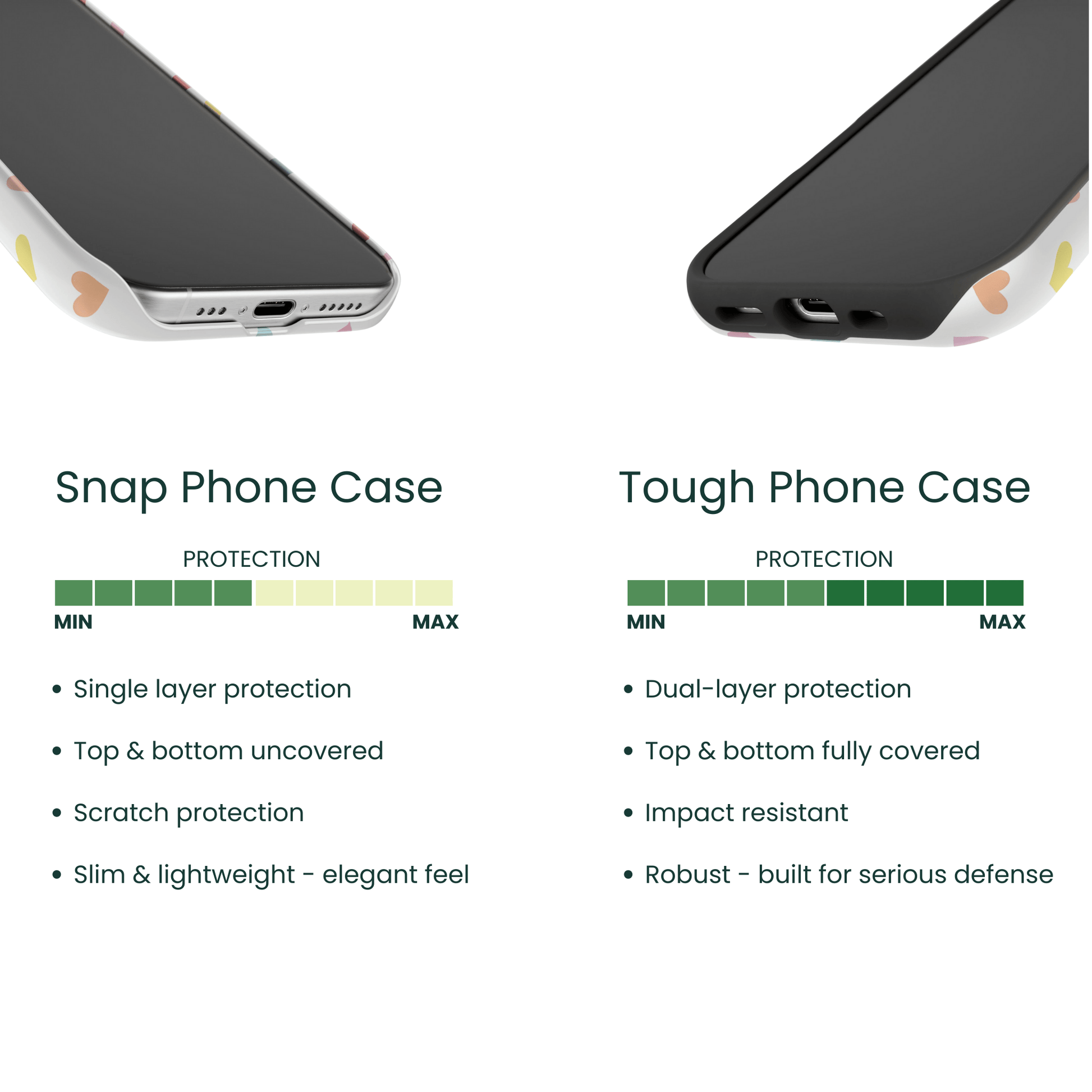 Snap Phone Case VS Tough Phone Case Protection Comparison