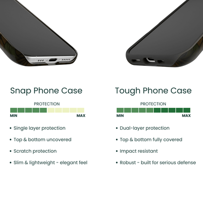 Snap Phone Case and Tough Phone Case Protection Comparison