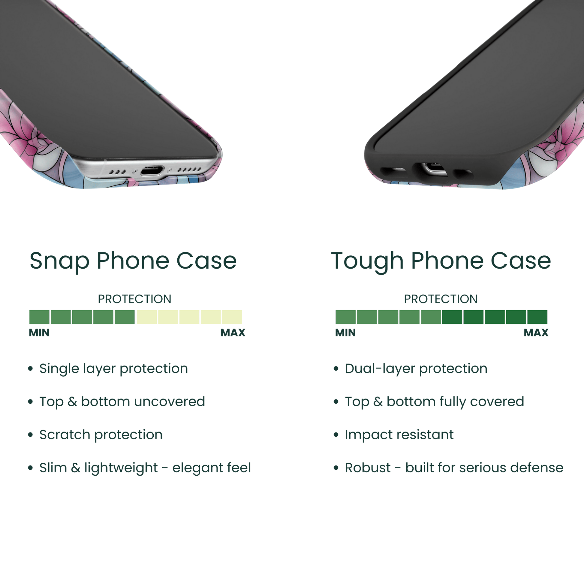Snap Phone Case VS Tough Phone Case Protection Comparison 