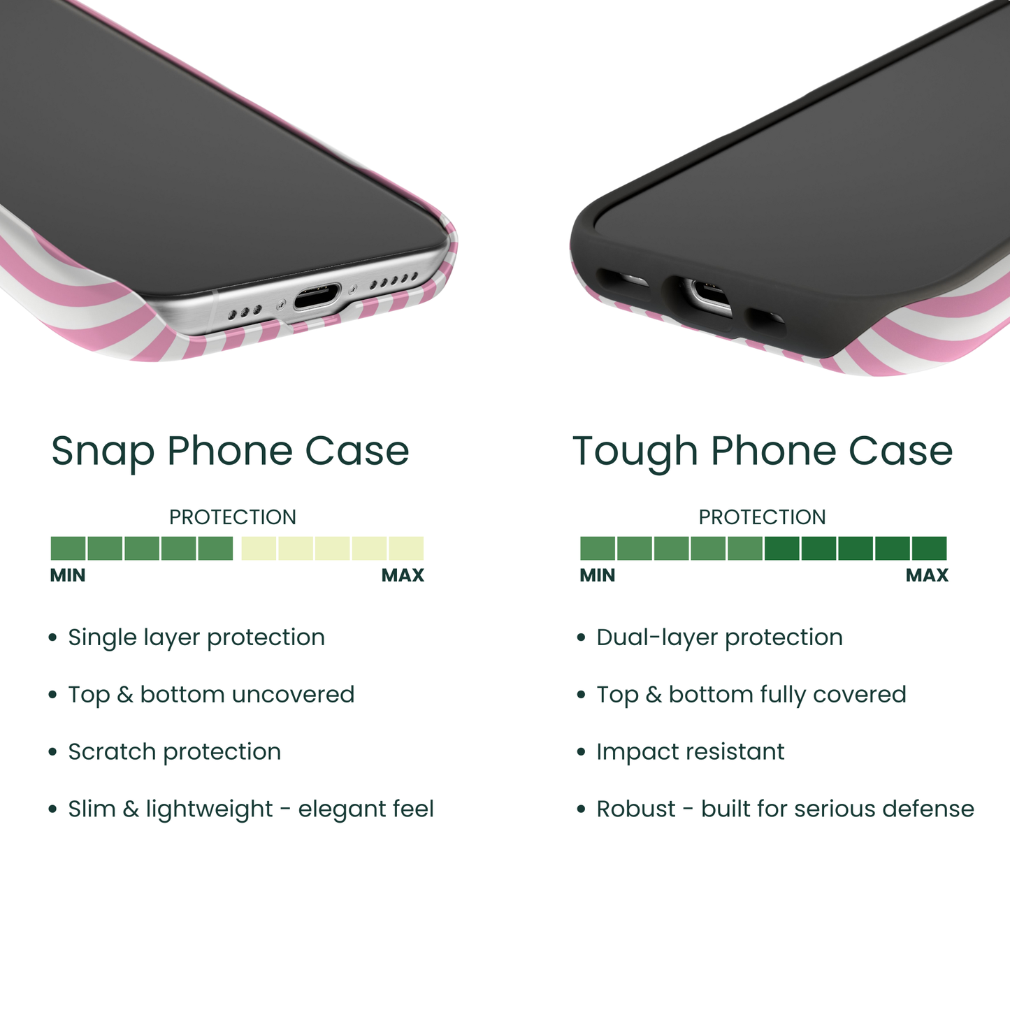 Snap Phone Case VS Tough Phone Case Protection Comparison