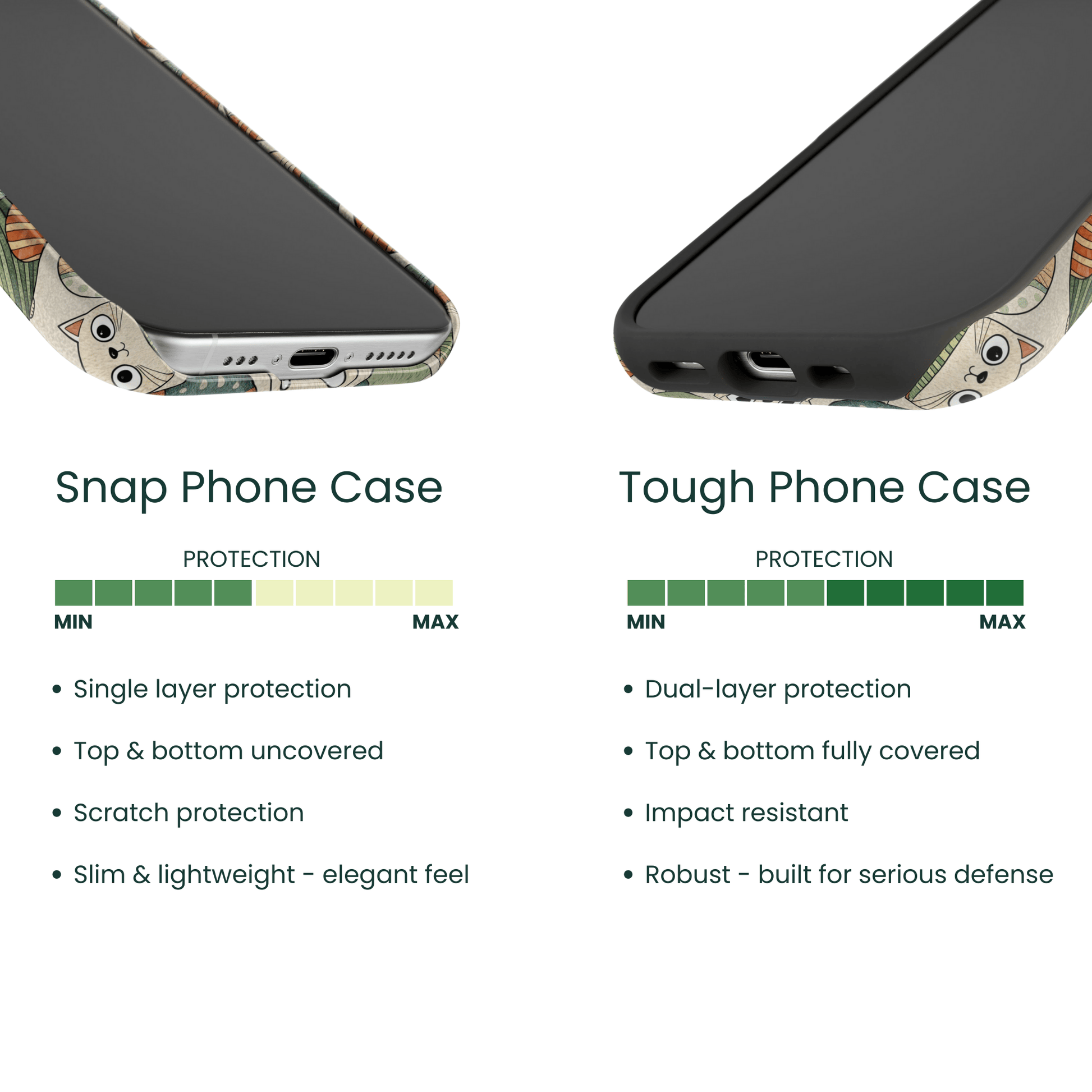 Snap Phone Case VS Tough Phone Case Protection Comparison