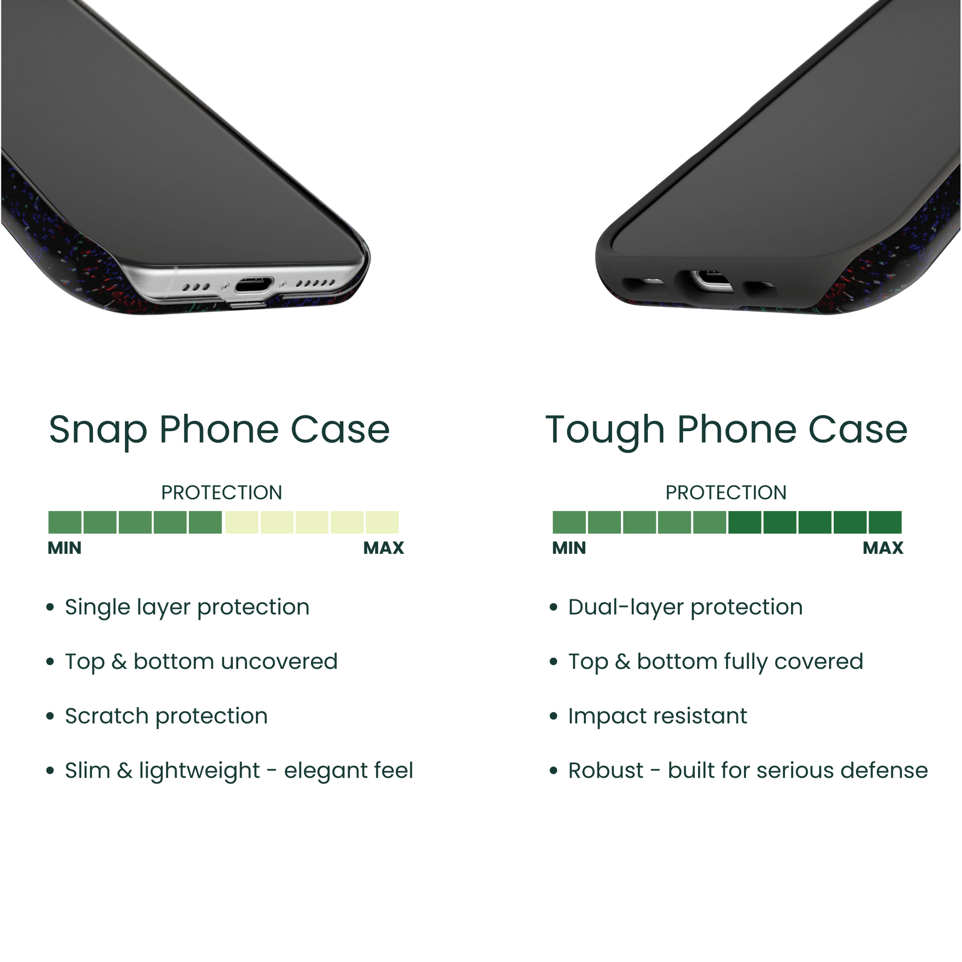 Snap Phone Case VS Tough Phone Case Protection Comparison