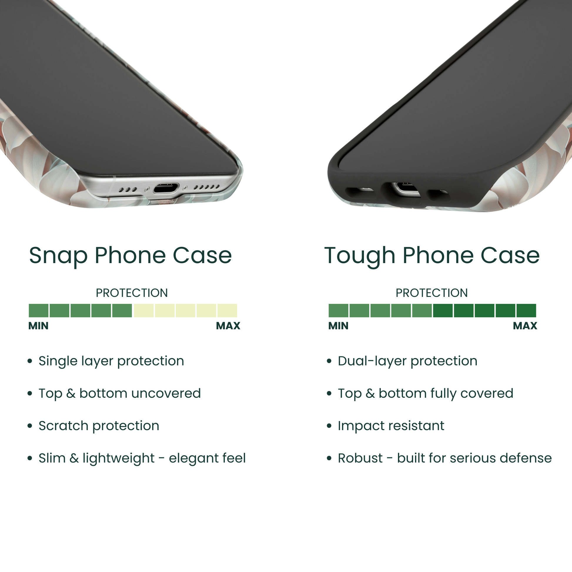 Snap phone case and tough phone case protection comparison