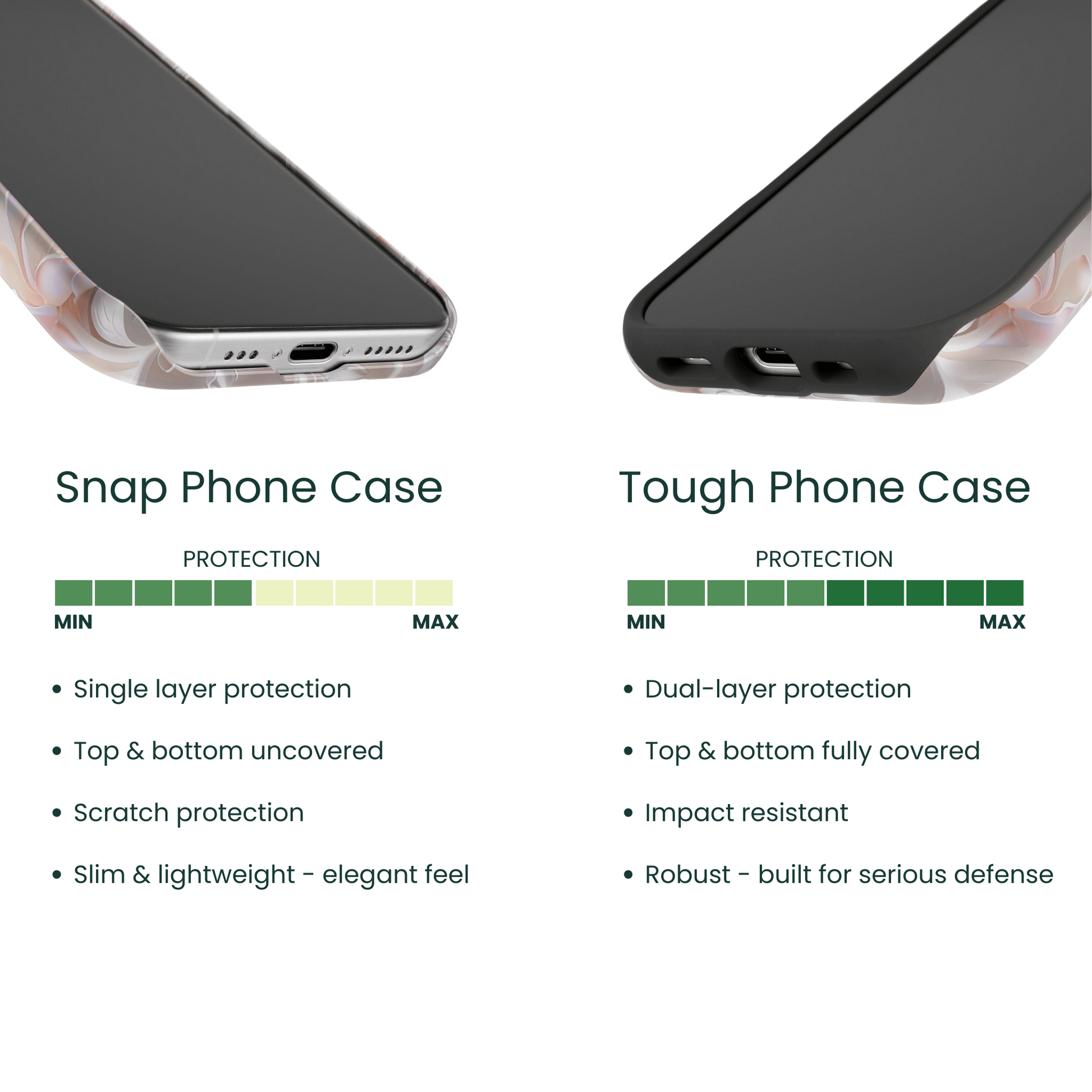 Snap phone case and tough phone case protection comparison