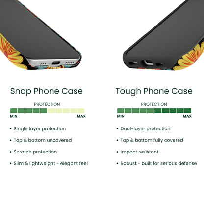 Snap Phone Case VS Tough Phone Case Protection Comparison
