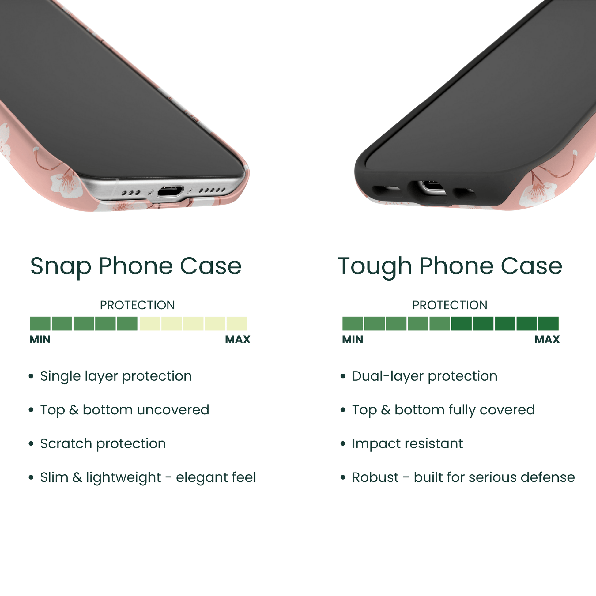 Snap Phone Case VS Tough Phone Case Protection Comparison
