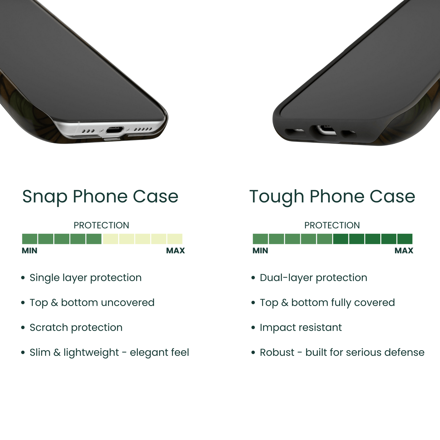 Snap phone case and tough phone case protection comparison data