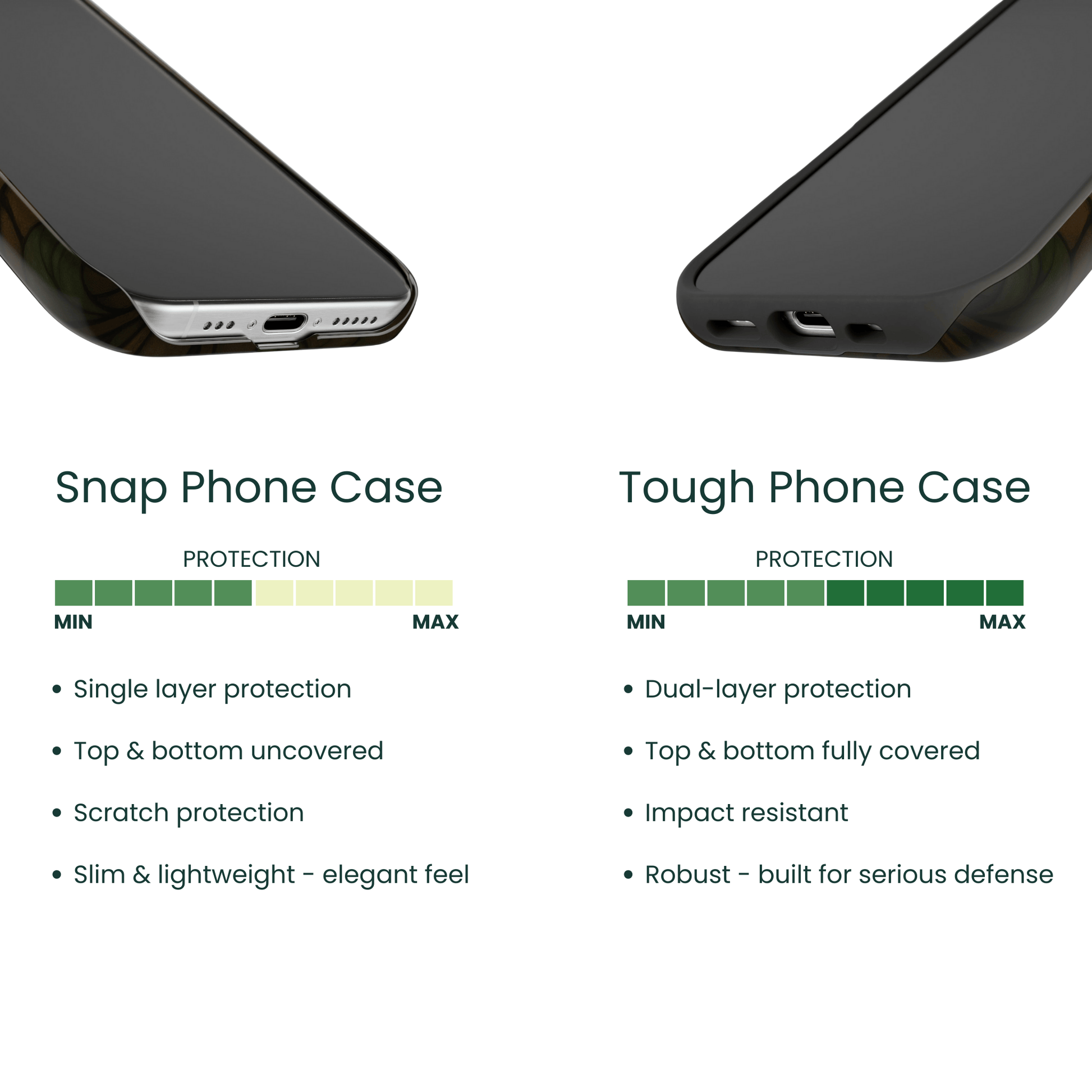 Snap phone case and tough phone case protection comparison data