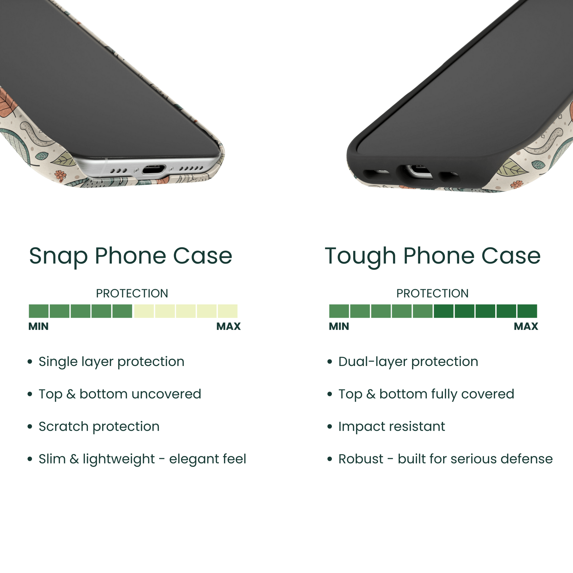 Snap Phone Case VS Tough Phone Case Protection Comparison 