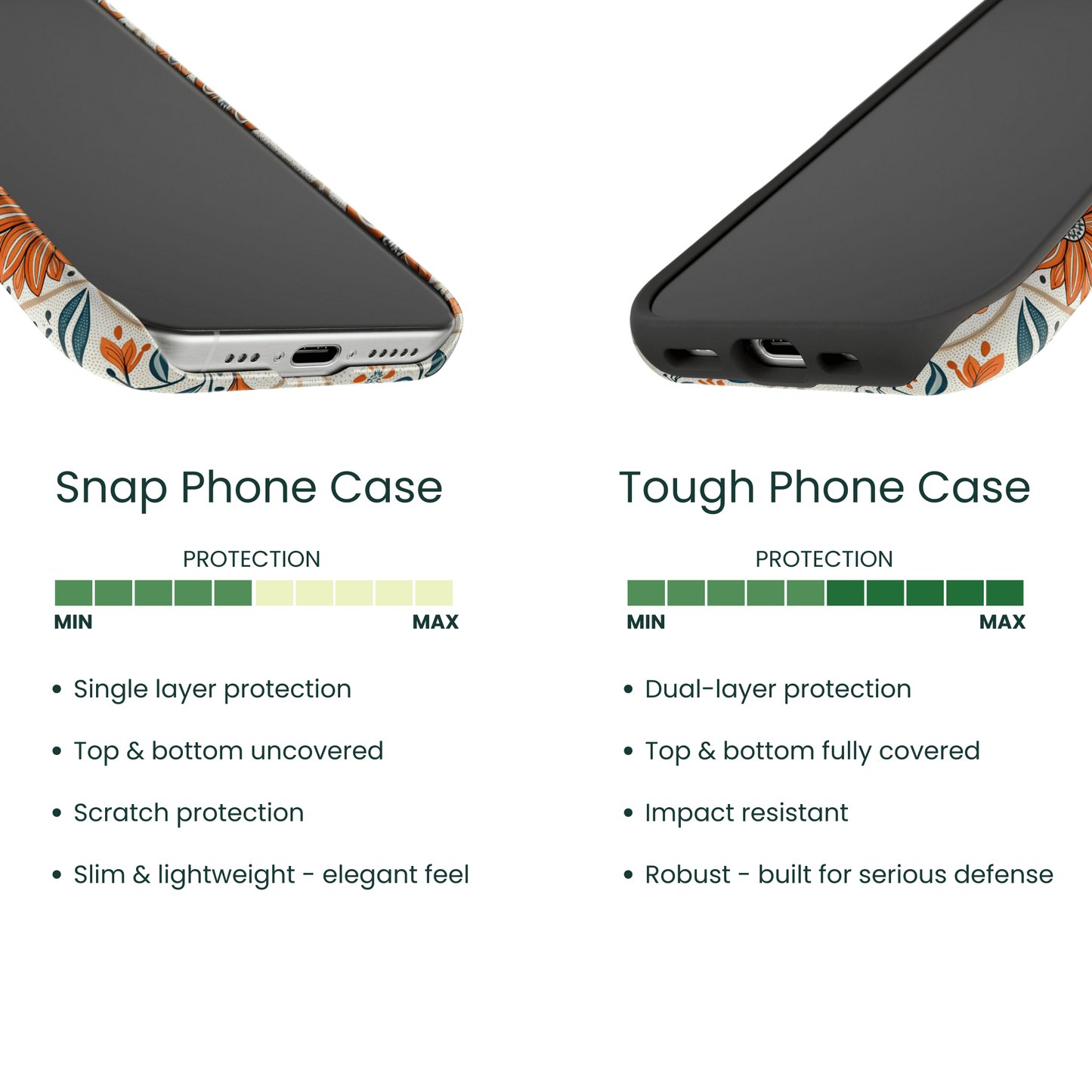 Snap Phone Case VS Tough Phone Case Protection Comparison