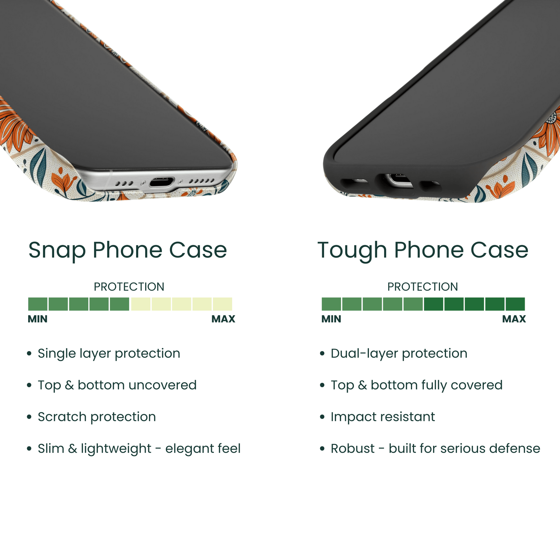 Snap Phone Case VS Tough Phone Case Protection Comparison