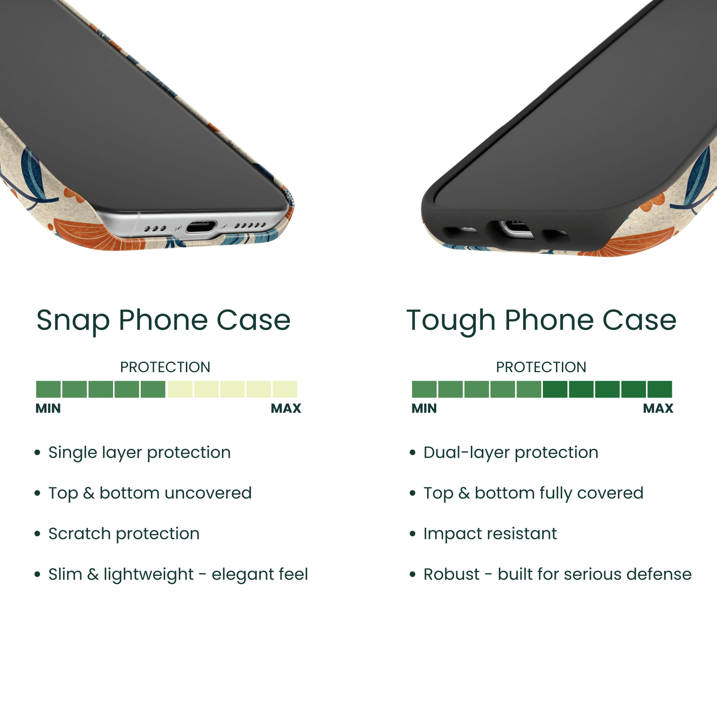 Snap Phone Case VS Tough Phone Case Protection Comparison