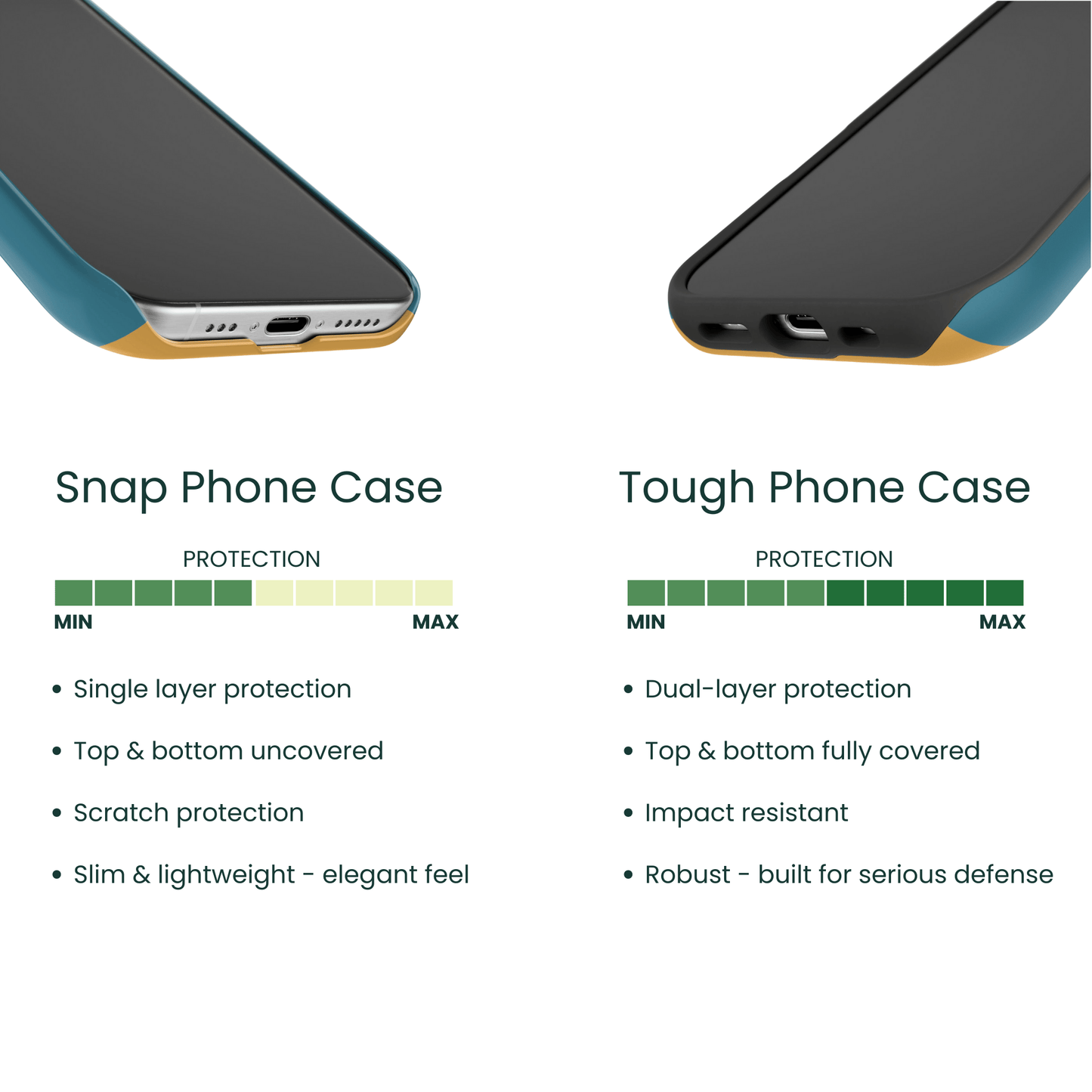 Snap Phone Case VS Tough Phone Case Protection Comparison