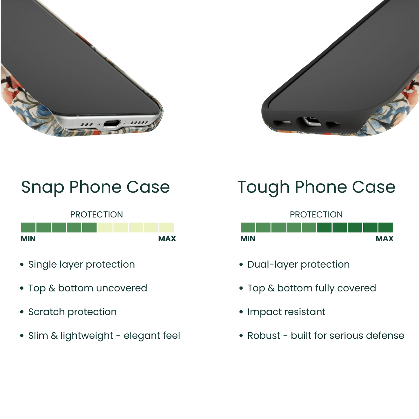 Snap Phone Case VS Tough Phone Case Protection Comparison