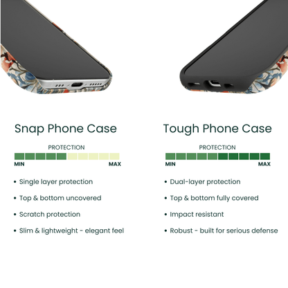 Snap Phone Case VS Tough Phone Case Protection Comparison