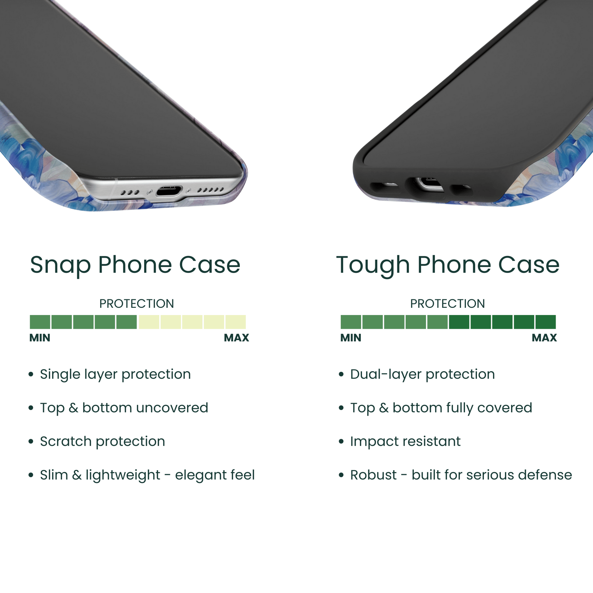 Snap case and tough case protection comparison