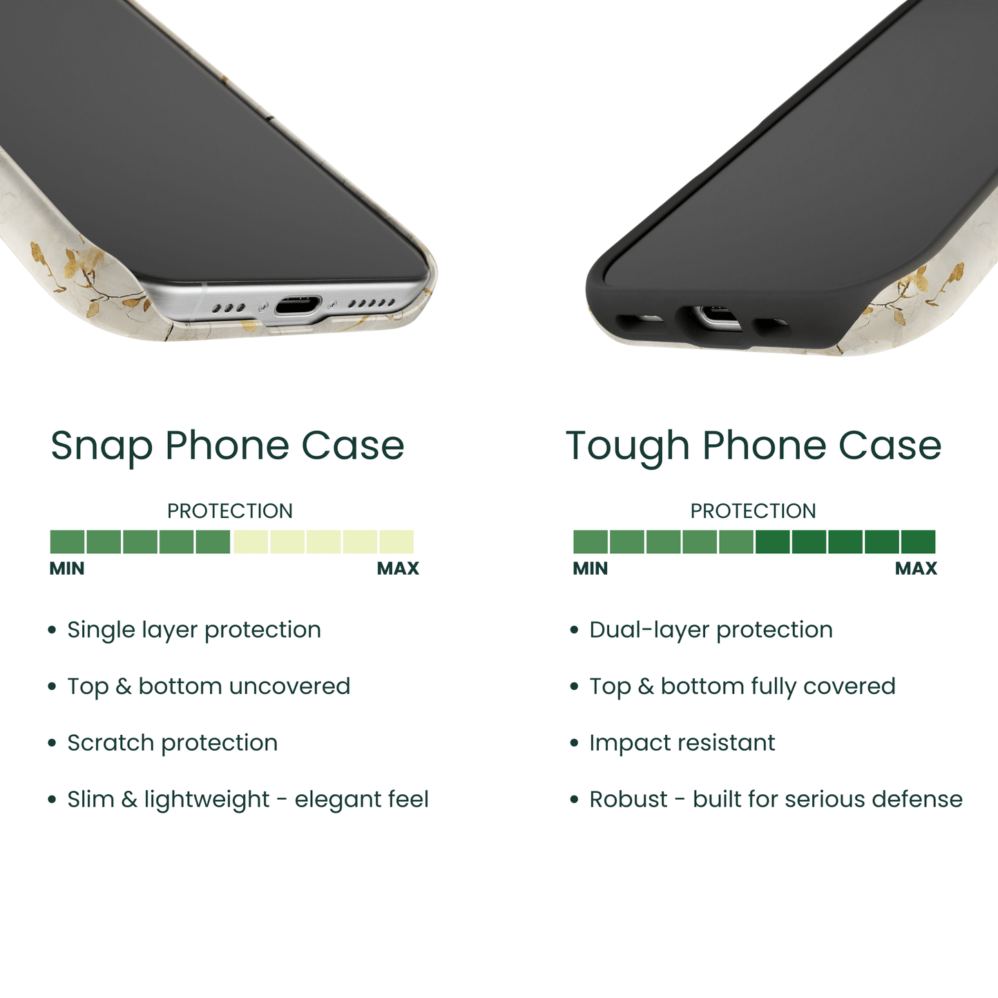 Snap Phone Case VS Tough Phone Case Protection Comparison 