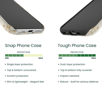 Snap Phone Case VS Tough Phone Case Protection Comparison 