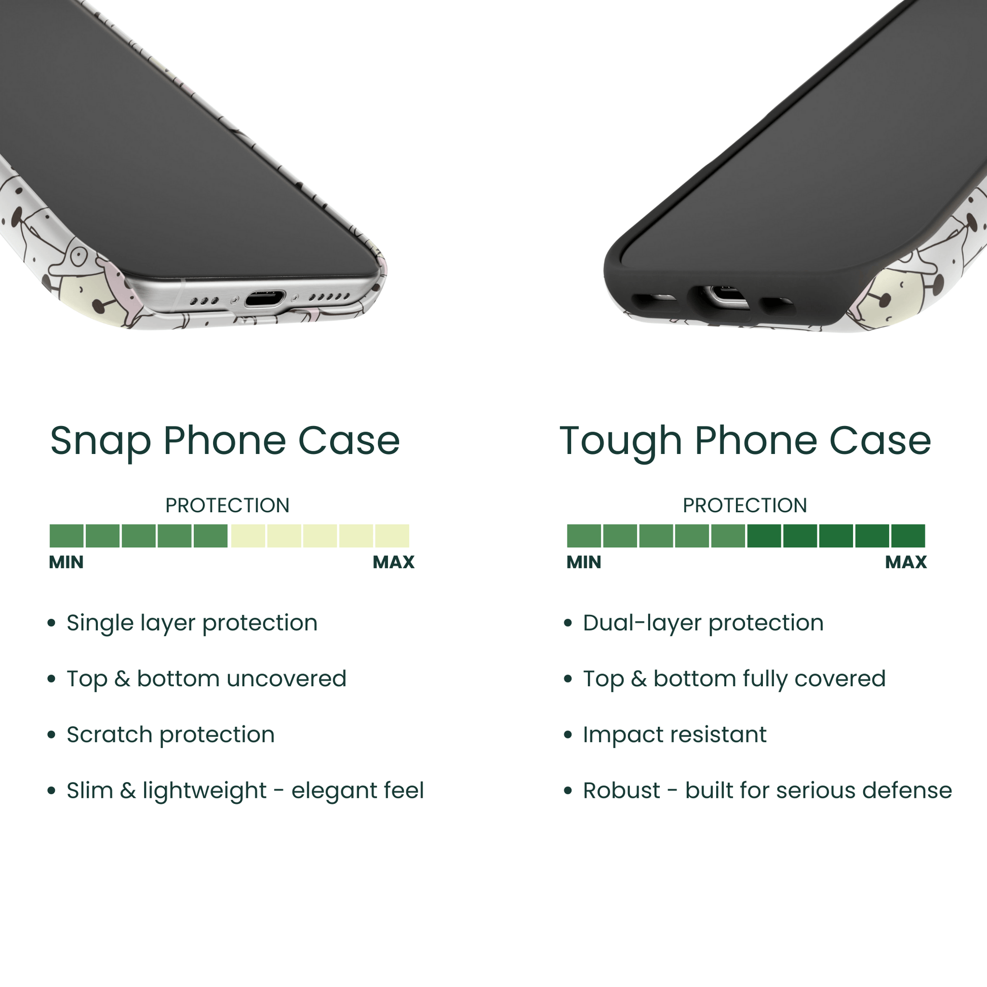 Snap Phone Case VS Tough Phone Case Protection Comparison
