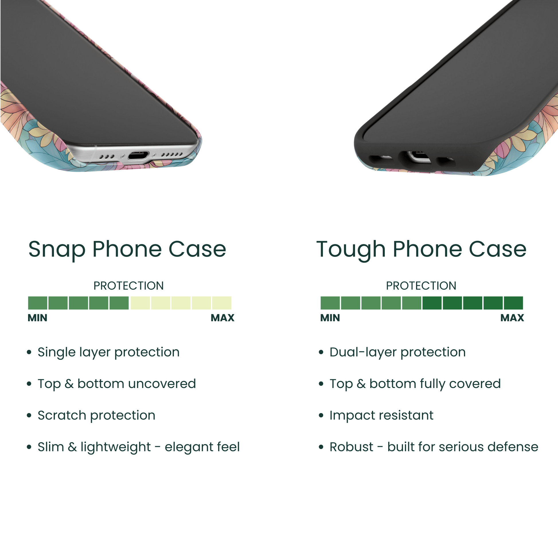Snap Phone Case VS Tough Phone Case Protection Comparison 